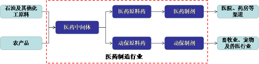 918(й)ٷվ